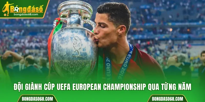 Đội giành cúp vô địch UEFA European Championship qua từng năm