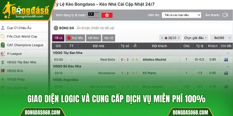 Giao diện logic và cung cấp dịch vụ miễn phí 100%