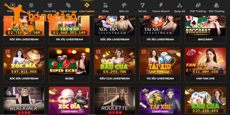 Hệ thống trải nghiệm cá cược hiện đại tại nhà cái